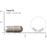 Nugenix® Total‑T2